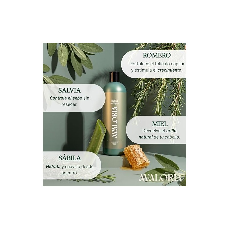Shampoo Sin Sulfatos, Parabenos ni Sales – Anticaída con Romero