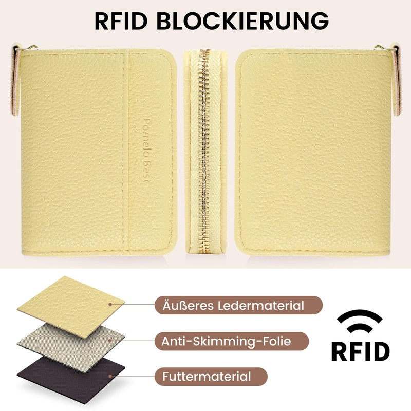 Kreditkartenetui Kartenetui Damen RFID Schutz mit Vielen Fächern und Münzfach,