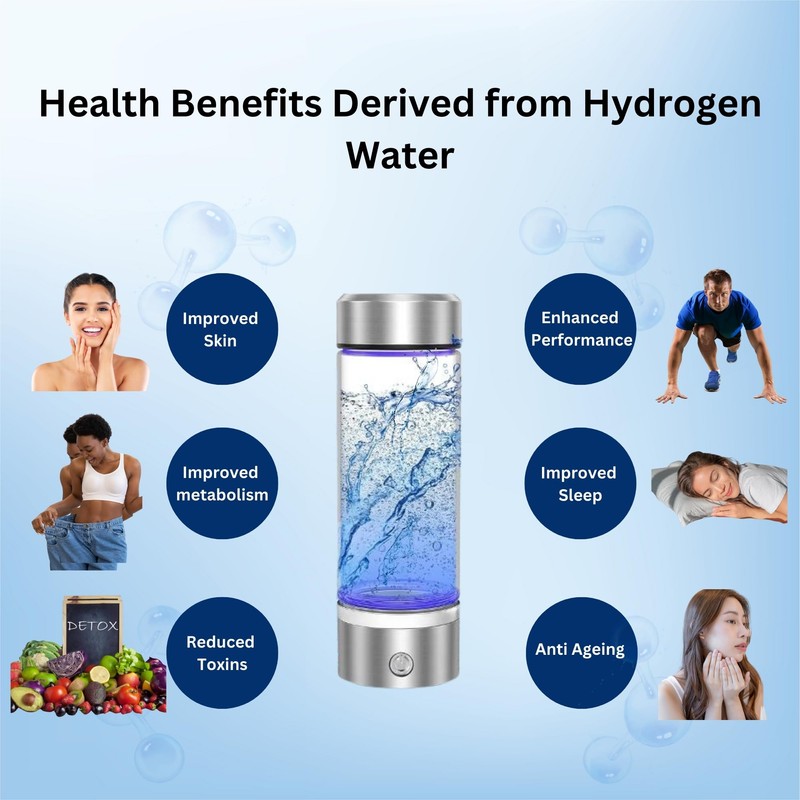 Hydrogen Water Bottle, 2026 Upgraded Model, SPE PEM Technology 2000ppb