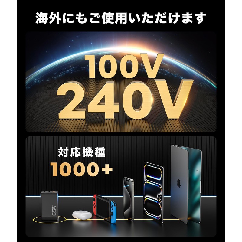 65W PD Charger, Type C Rapid Charger, Type C Charging,