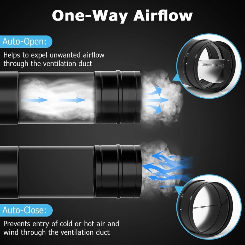 ‎ATOM NEXUS Backdraft Damper with Spring-Loaded Folding Blades Ducting in