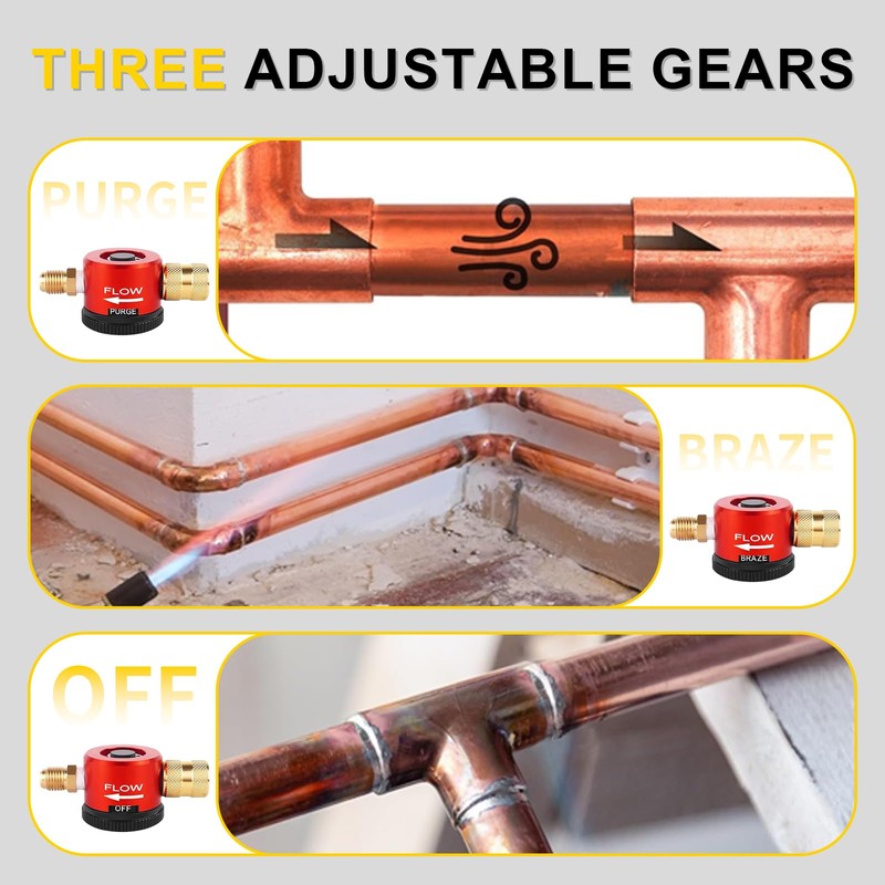 Nitrogen Purge Tool, HVAC Nitrogen Regulator Durable Brass, Red