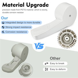 Xyuee Compatible with Dometic 300 310 311 320 321 Series RV Toilet Pedals and Flush Valve Pedals. The Upgraded Pedal is Compatible with RV/Camper and Boat Toilets