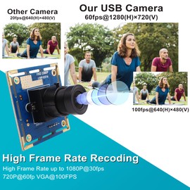 ELP 2 Megapixel USB Camera Full HD 1080P Web Camera,CMOS OV2710 Sensor Webcam,Plug and Play USB Camera Module with 3.6mm Lens,High Speed 480P 100fps USB Camera for Raspberry pi/Windows USBFHD01M-L36