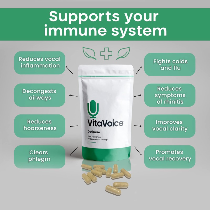 VitaVoice Nootropics & Vitamins | Formulated for Vocal Health, Wellbeing