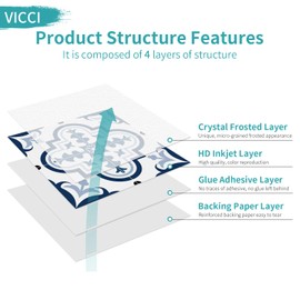 VICCI 24pcs Floor Tile Stickers Peel and Stick Kitchen Backsplash Wall Tile 7.87"*7.87" Self-Adhesive Waterproof Wallpaper Decals Floor Decoration for Bedroom Bathroom Laundry Home Fireplace Decor