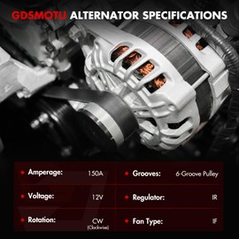 GDSMOTU Alternator Fit for Ford for Transit-150 3.5L/3.7L 2015-2019 for Ford for Transit-250 3.5L/3.7L 2015-2019,150AMP/12V High Output Alternator 20384N 3567 A2TX2991