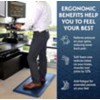 Sky Solutions Anti Fatigue Floor Mat 3/4" Thick Standing Rug