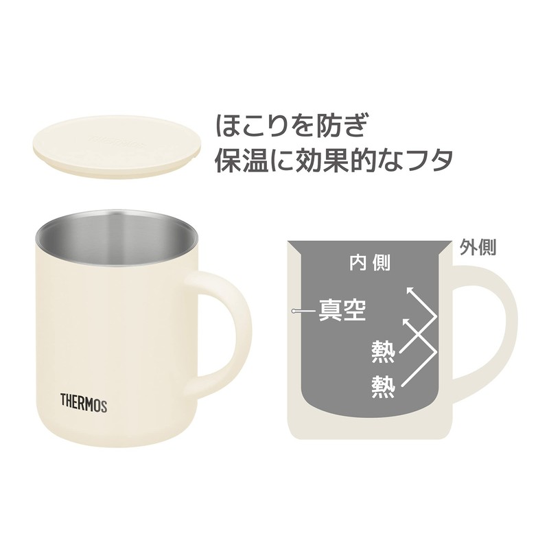 Thermos JDG-451C MWH Stainless Steel Vacuum Insulated Mug, 15.2 fl