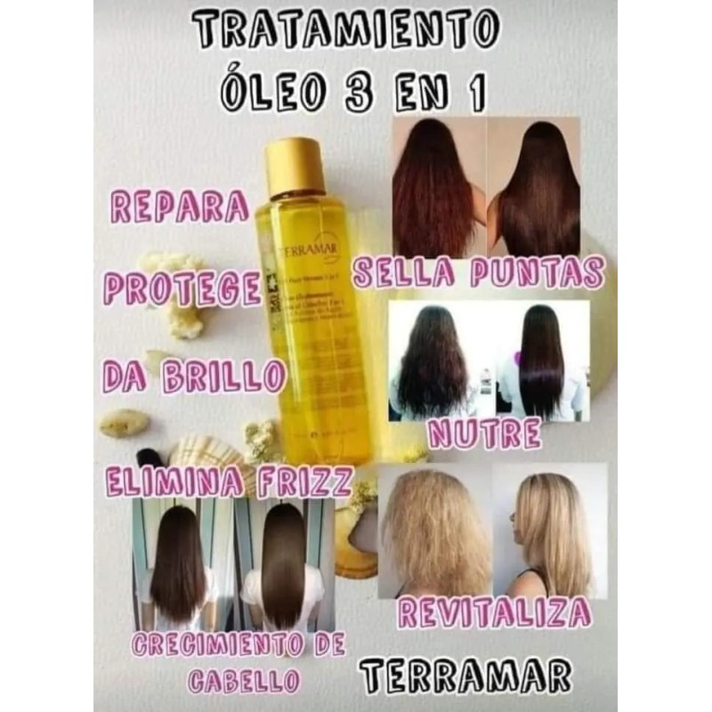 Oleo Terramar 98 Ml Presentación Viaje