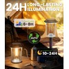 BITPOTT Solar Lights Outdoor Waterproof, 8 Pack Solar Pathway Lights
