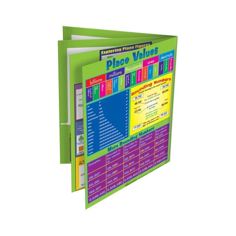 Really Good Stuff Intermediate Math Resource 4-Pocket Folders - Set