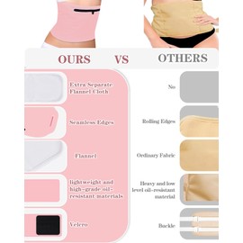 Castor Oil Pack Wrap - Castor Oil Body Wraps for Neck Waist, RACCOMB Adjustable Reusable Organic Castor Oil Compress Packs Kit for Women