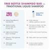 Tree Bottle Champ 3 En 1 Para Hombre Con Aceite