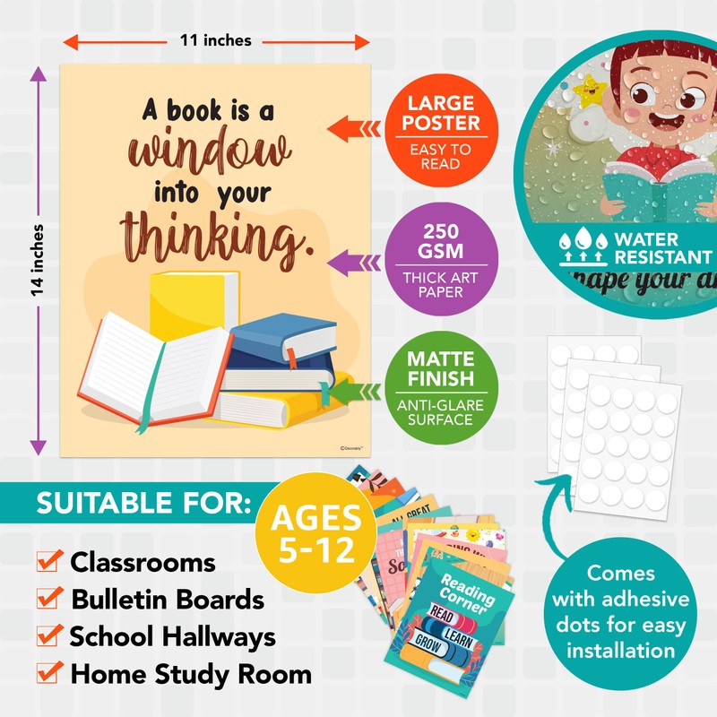Decorably 15 Reading Posters for Classroom, Library Posters, 11x14in