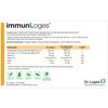 Immunloges Capsules, Pack of 120