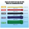 Set 5 Liga De Resistencia Fitness Bandas Elasticas Ejercicio Aidehome
