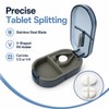 Gtheimn Pill Cutter Splitter for Small, Tiny & Large Pills,