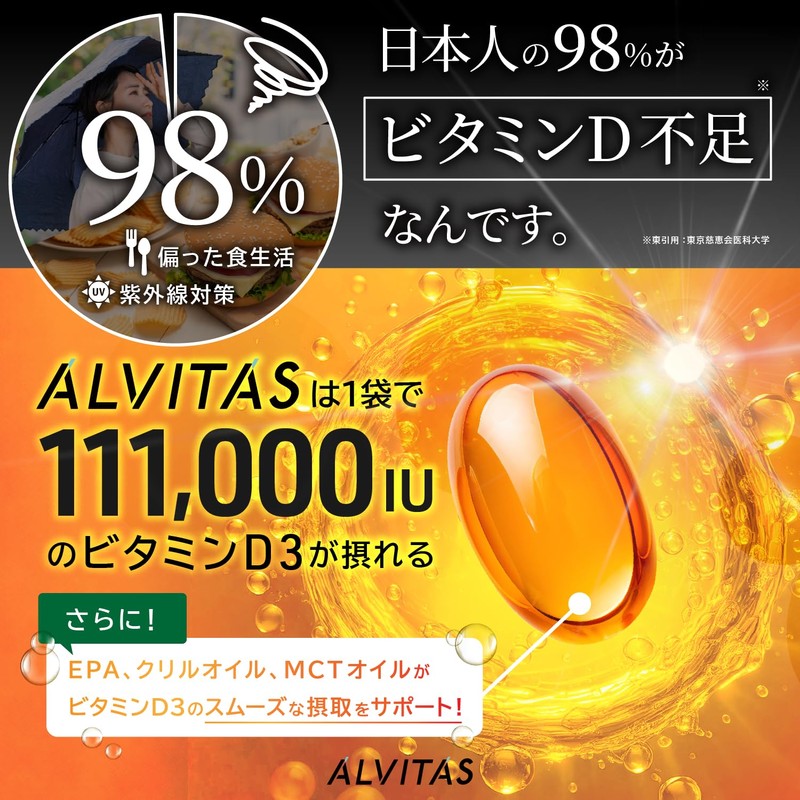 【贅沢配合 ビタミンD3 111,000IU × オメガ3】高濃度 ビタミンD3 ALVITAS 60日分 ビタミンD MCTオイル