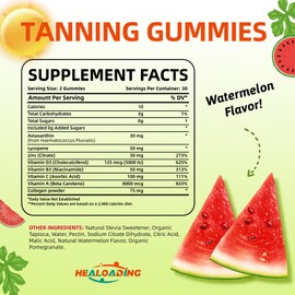 HEALOADING Tanning Gummies Supplement for Adults: Daily Tanning Gummies with Astaxanthin, Collegen, Lycopene, zinc (Citrate), Vitamin for Tanning Supplement Skin Health & Glow Reduce Sun Sensitivity