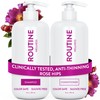 Routine Wellness- Champú y acondicionador anticaída para cabello debilitado -