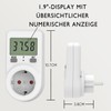 Awootsv Electricity Meter for Socket Power Meter Socket, Energy Cost