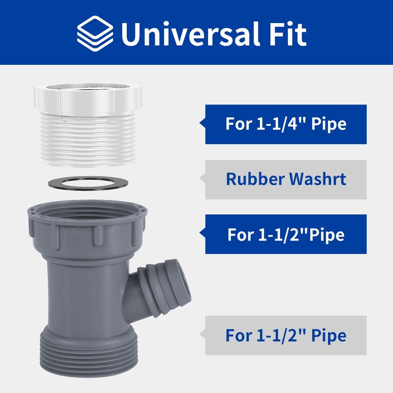 Dishwasher Drain Hose Adapter – Universal Sink Hose Adapter, Fits