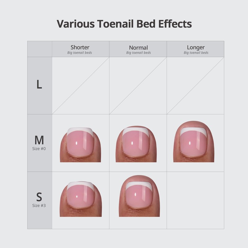 BTArtbox Press on Toenails Short, White Press on Toe Nails