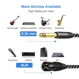 QIMIAOUS XLR Male to Dual 1/4 inch Y Splitter Cable,Male XLR to Dual 6.35mm TS Mono Plug Microphone Audio Converter Adapter - 6.6Feet
