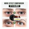 Crema De Ojos Para El Cuidado Cuidadoso, La Mejora, La