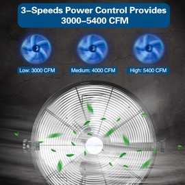 BILT HARD 5400 CFM 20 in. Outdoor Wall Mount Fan, 3-Speed Waterproof Wall Fan Industrial Grade High Velocity Outdoor Fans for Patio, Commercial, Garage, and Gazebo Use- UL Listed