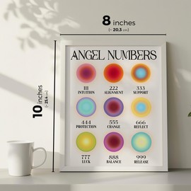 LOLUIS Aesthetic Room Decor, Aura Angel Number Manifestation Positive Energy Poster Trendy Spiritual Y2k Decorations (Gradient Angel Numbers, Unframed 8"x10")