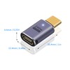 Poyiccot USB C Extension Adapter 240W, USB Type C Extension