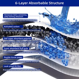 Pettycare Charcoal Puppy Pads X-Large 28"x34", Leak-Proof Odor Control Thicken 6 Layers, Ultra Absorbent Quick Dry, Disposable Potty Training Pads (28 x 34 inch(72 Counts))