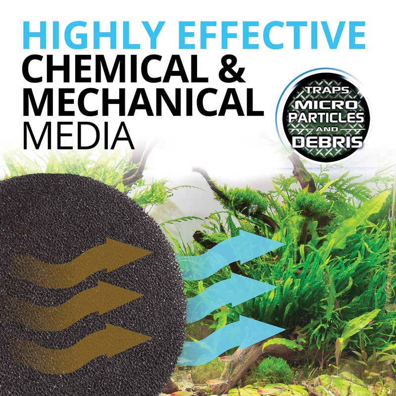 Fluval FX Carbon Foam, Replacement Aquarium Filter Media, 2-Pack, A249,White