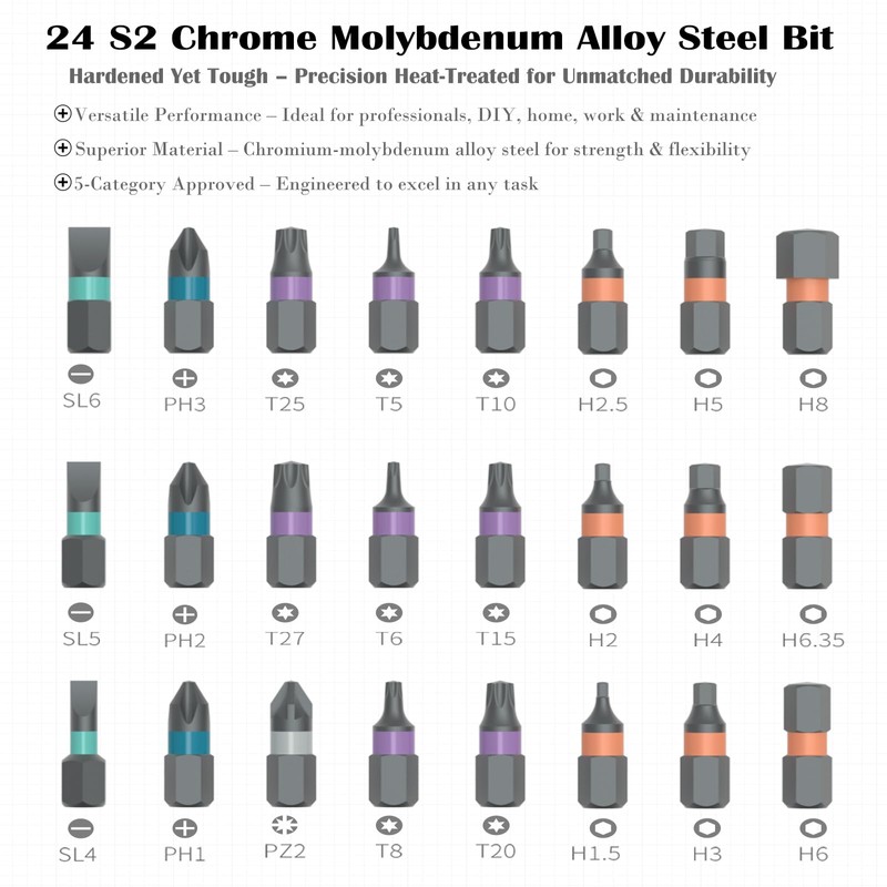 24 in 1 Magnetic Screwdriver Set Precision Screwdriver Mini Removable