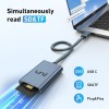 uni USB-C SD 4.0 High Speed Card Reader for Micro