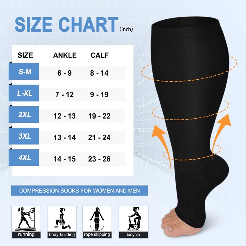3 Pack Open Toe Compression Socks for Women and Men,