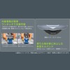 Midori Anzen SC19PCLV Helmet for Work with PC Clear Visor,
