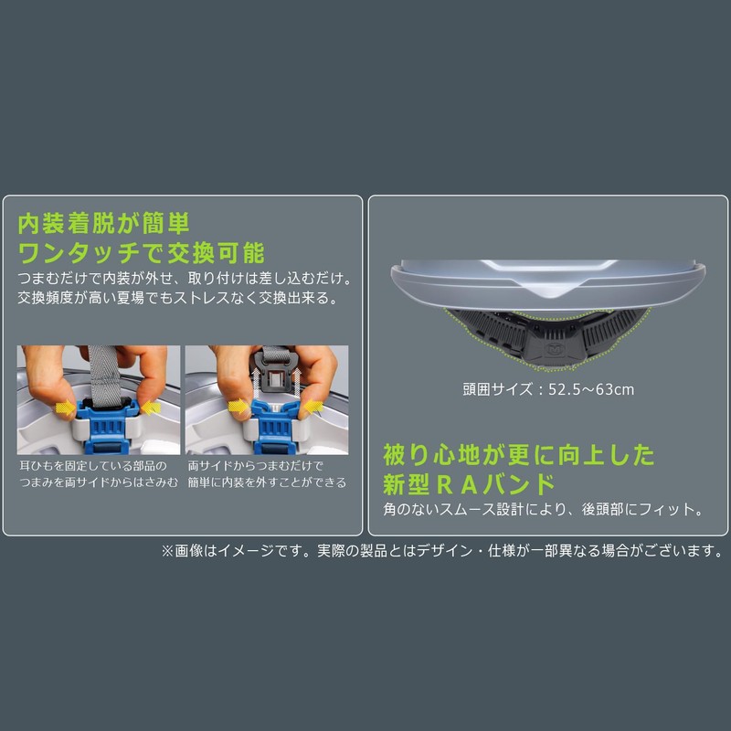 Midori Anzen SC19PCLV Helmet for Work with PC Clear Visor,