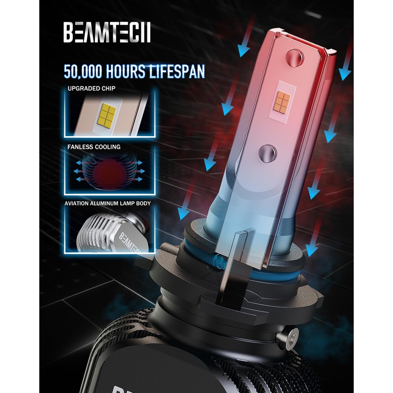 BEAMTECH 9006 Bulbs, S1 Series Fanless Fog Light, 2 Bulbs