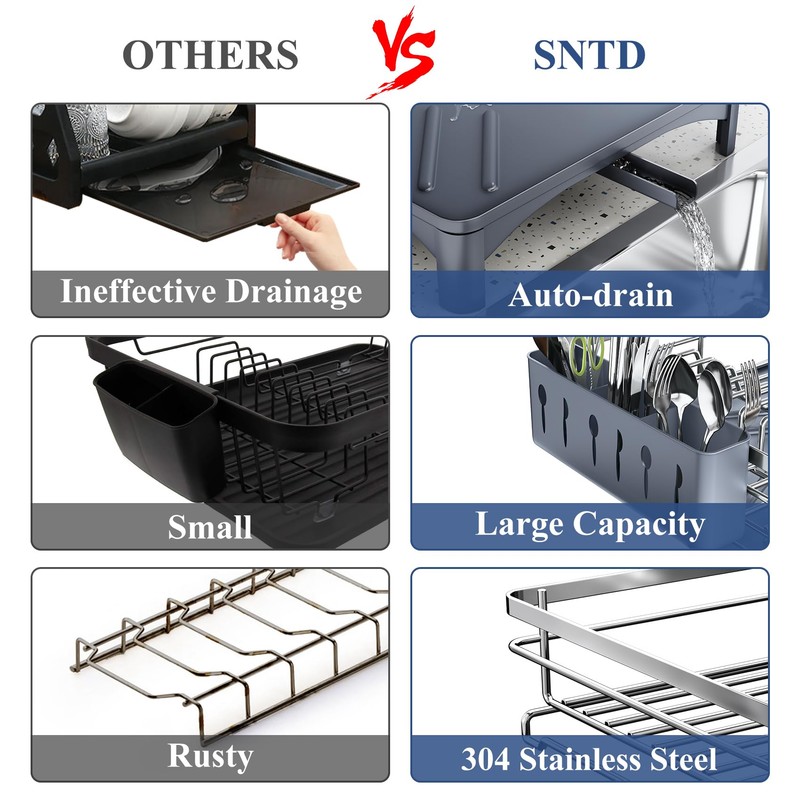 SNTD Dish Drying Rack for Kitchen Counter - Stainless Steel