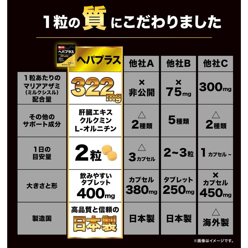 お酒のプロも飲むサプリ ヘパプラス 60粒 サプリメント
