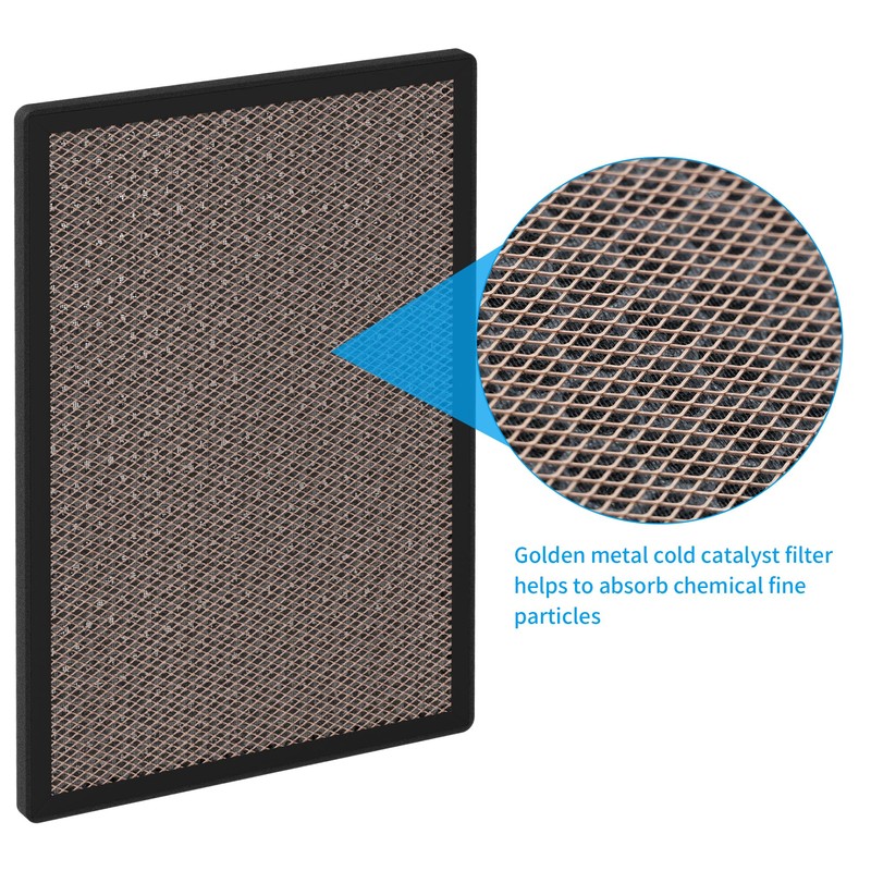 2 Packs Carbon Filters Compatible with Okaysou Airmax 8L Air