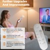 Voice Remote Replacement for 4K Streaming TV Box, Smart Home