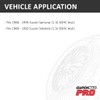 ClutchMaxPRO Heavy Duty OEM Clutch Kit Compatible with 1986 1987