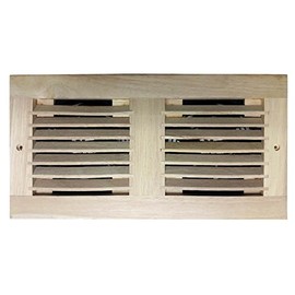 Coolerguys Dual 120mm Fan Cooling Kit