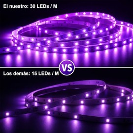 3M Super Bright Tira LED [App Bluetooth Smart Control], 30 LEDs/m, Diyife 5050 Tira de Luces LED Luces LED para Cuarto, Sincronización de Música/Voz Cambio de Color DIY para TV, Sofá, PC