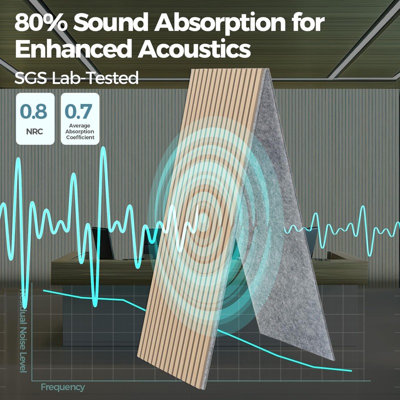 AKUMAX Small Soundproof Wall Panels-Acoustic Panels 4.72x6.3inch 3D Wall Panels