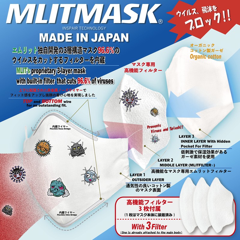 Emrit Mask Filter, Replacement Filter, Pollen Prevention, Inner Sheet, Filter,